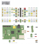f11:technik:raspberrypi:raspberry-pi-gpio-header-pinout-rasp_v3.png